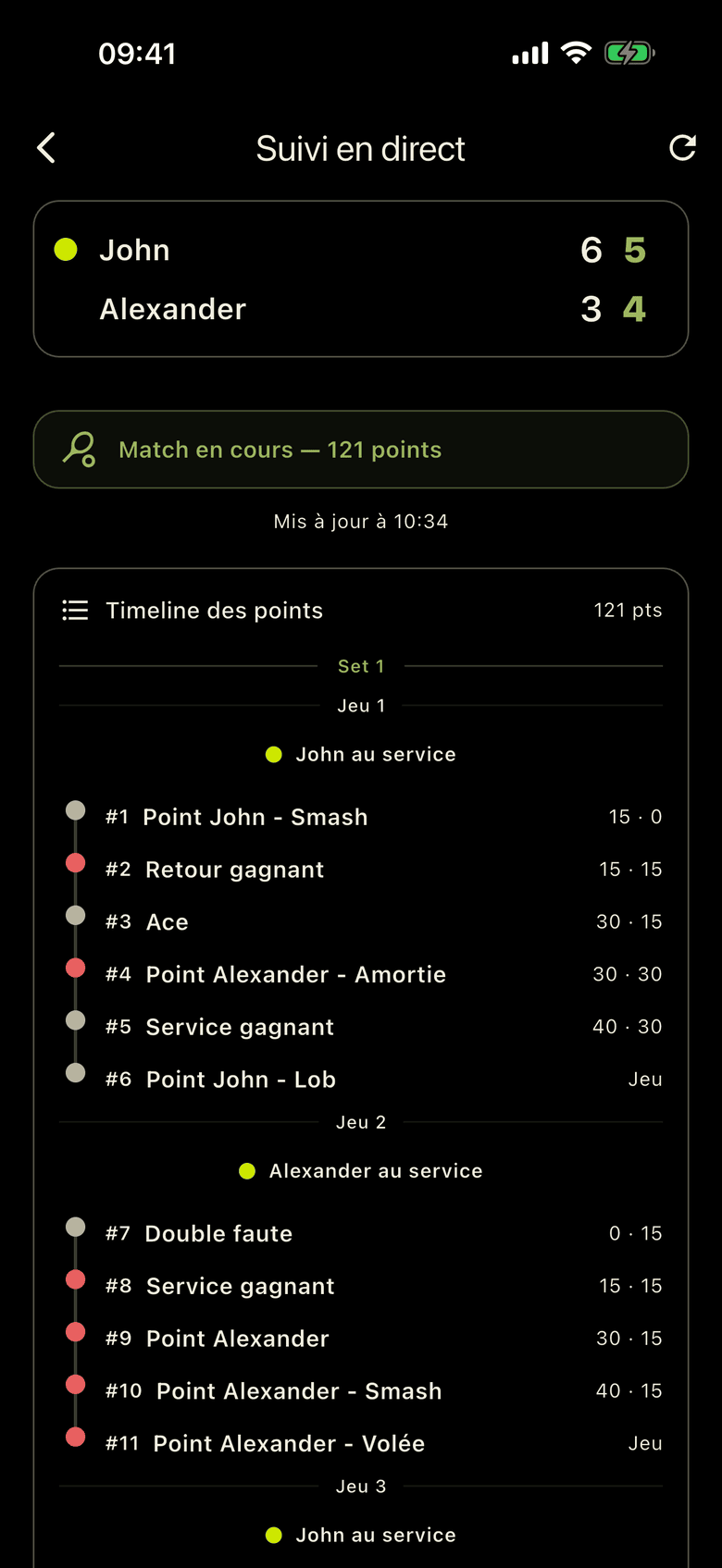 Suivi en direct : score du match et déroulé des points